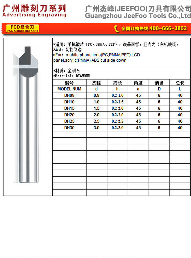 DH product specifications