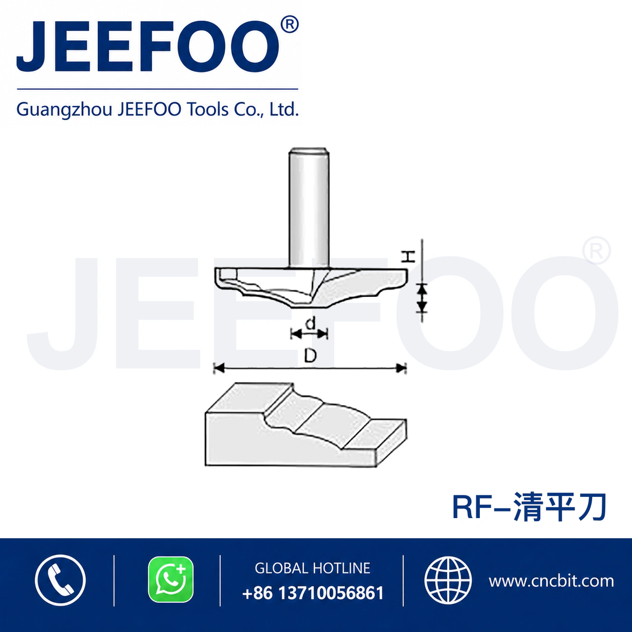 RF Door Panel Cutter schematic product image