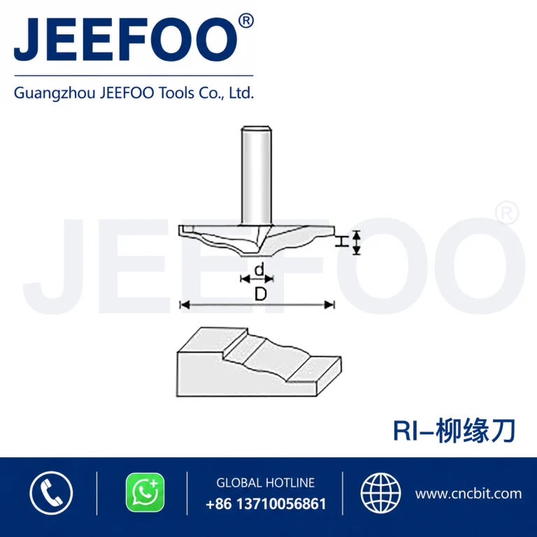RI Door Panel Cutter product image