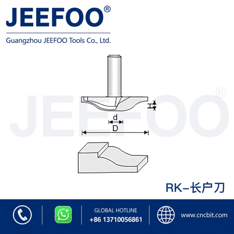 RK Door Panel Cutter product image