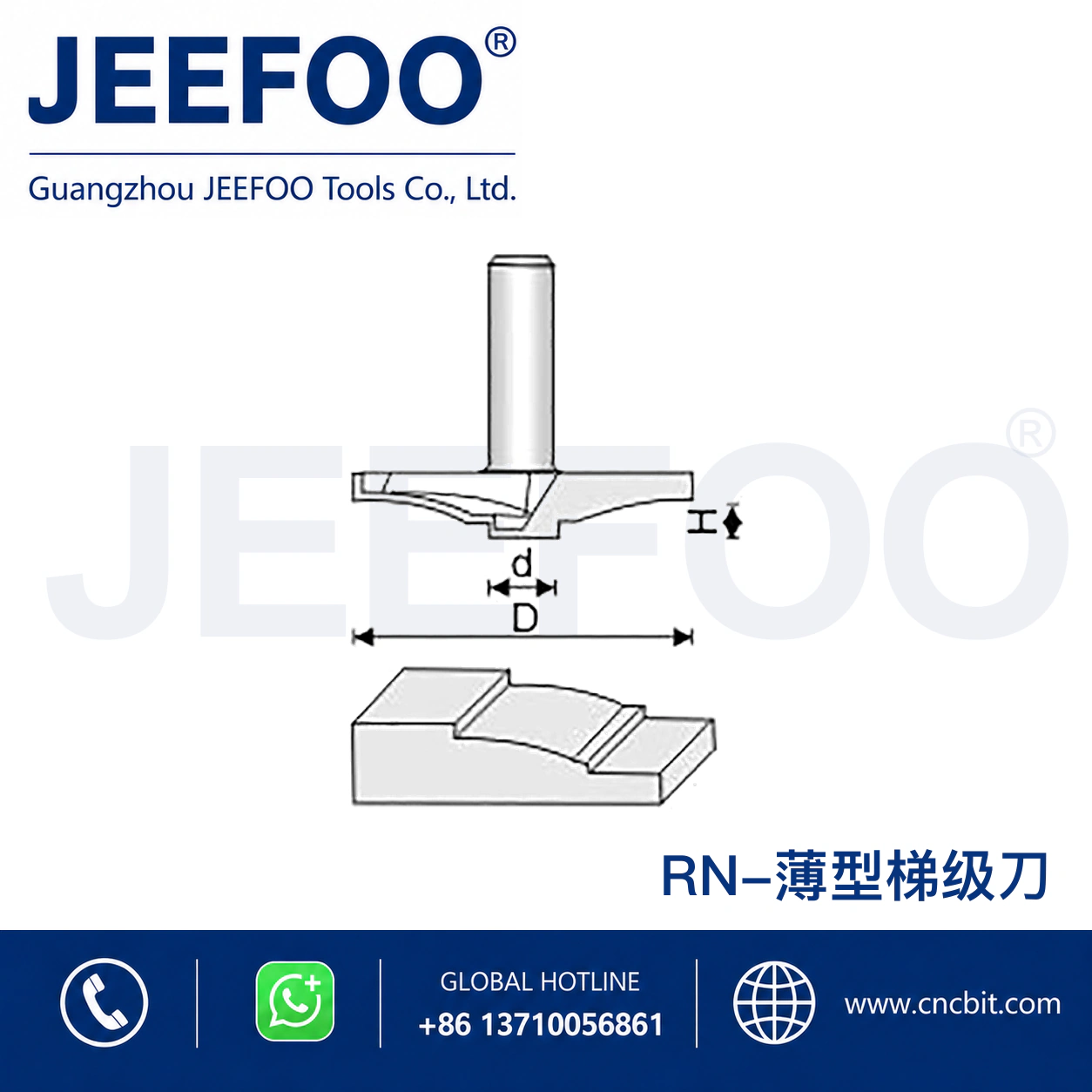 RN Door Panel Cutter schematic product image