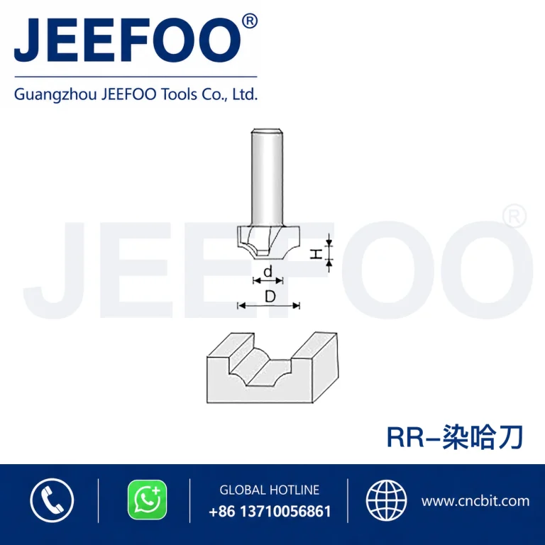 RR Door Panel Cutter product image