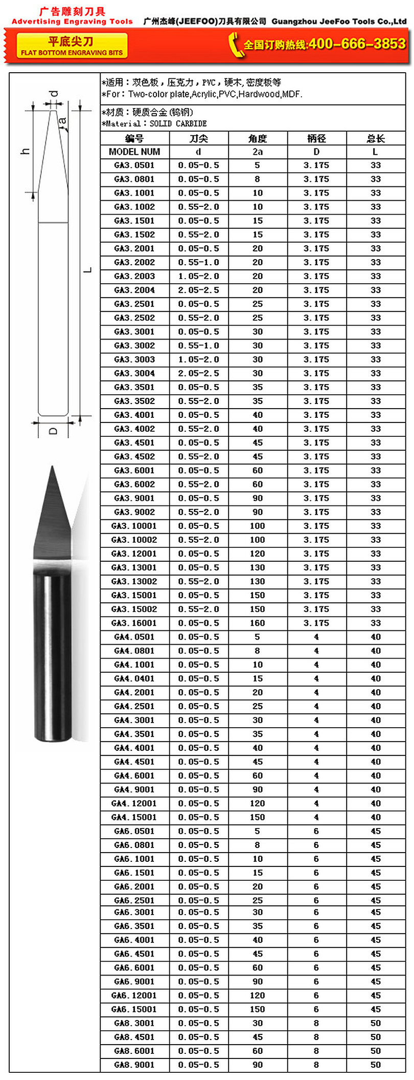 GA Flat Bottom Engraving Bits