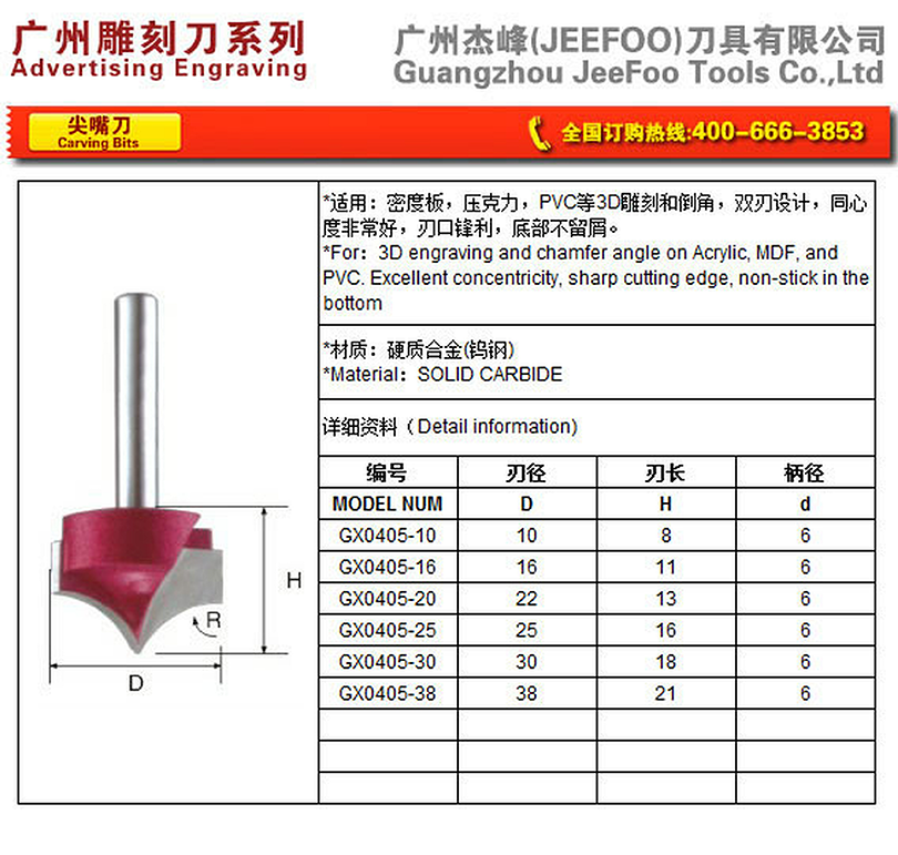 GX Carving Bits sizes and specifications