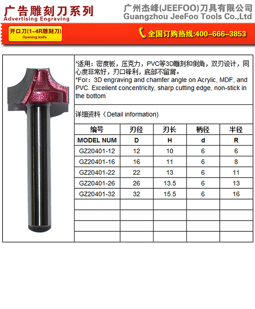 GZ2-Opening Knife sizes and specifications