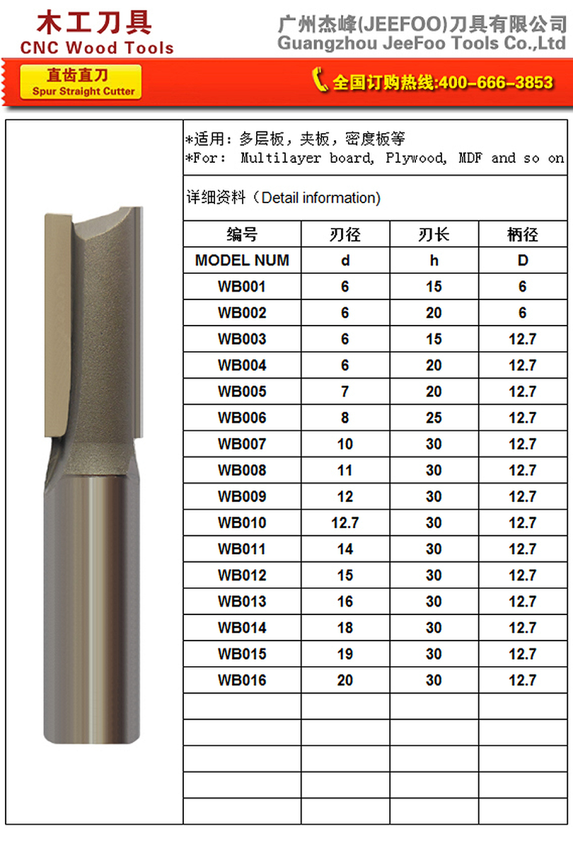 WB-Spur Straight Cutter specifications