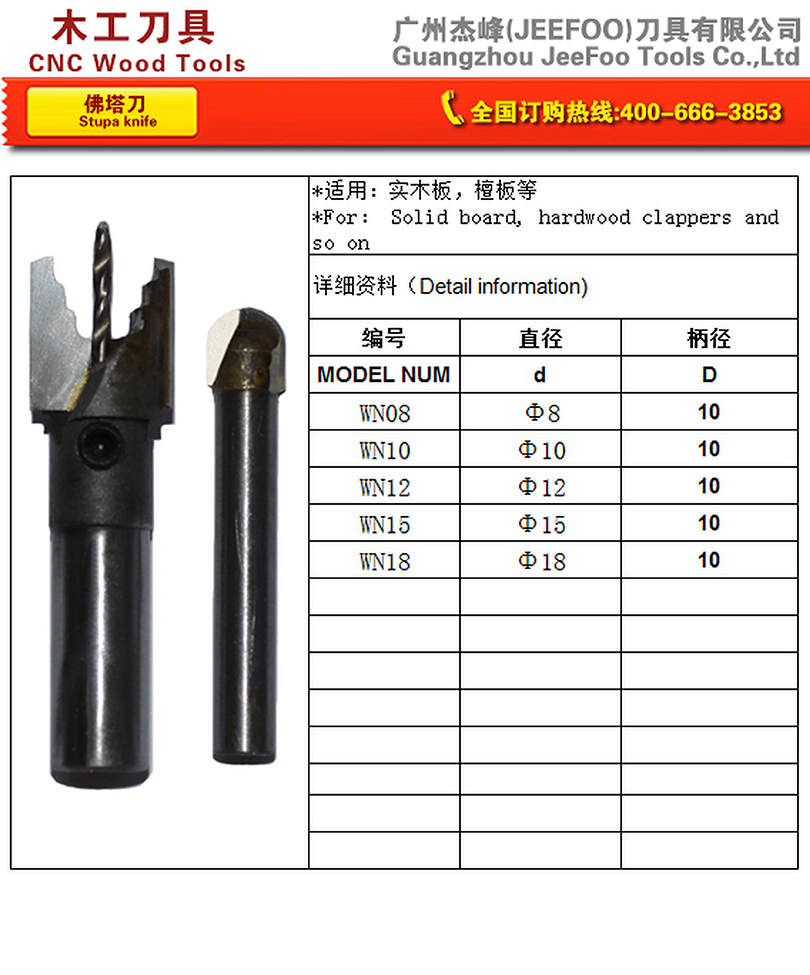 Bench Drill Pagoda Bead Cutter specifications