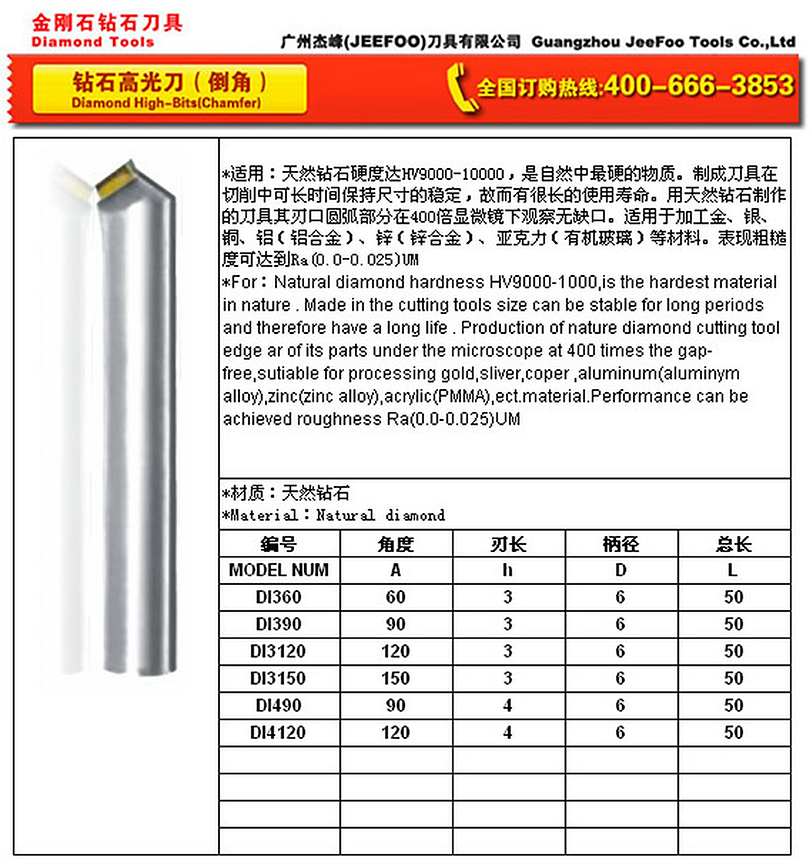Natural diamond chamfer bit specifications